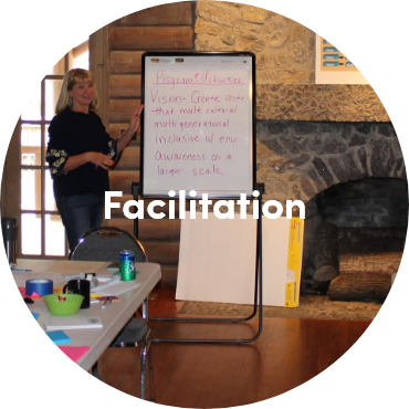 Facilitation Services for businesses in Panama City Beach, Florida
